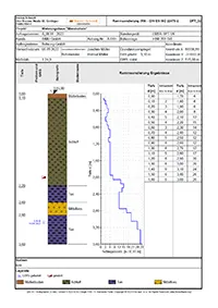 Borehole + DPT test (D)